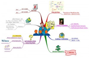 Palestra GRATUITA sobre Mapas Mentais no Inst Via de Acesso_menor